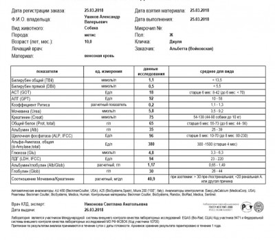 биохимия.jpg (187.96 КБ) 5610 просмотров биохимия